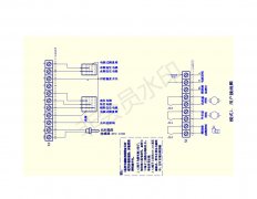 YLZK-EP1368型新利（中国）电脑控制器  快速操作指南