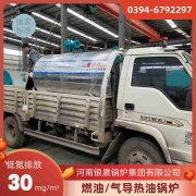 燃气新利（中国）效率