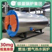 双锅桶燃气新利（中国）