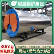 新利（中国）多少