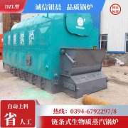 CWNS7-85/60-QY新利（中国）